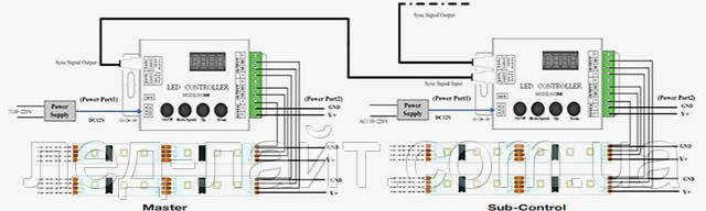 Cnnecting 2 LED controller SMART RGB HC008 Подключение нескольких контроллеров SMART RGB HC008