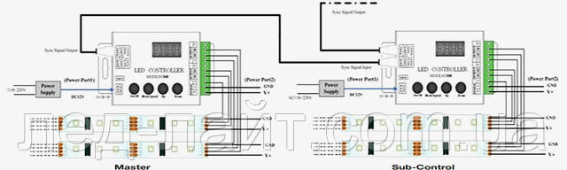 Подключение нескольких контроллеров SMART RGB HC008