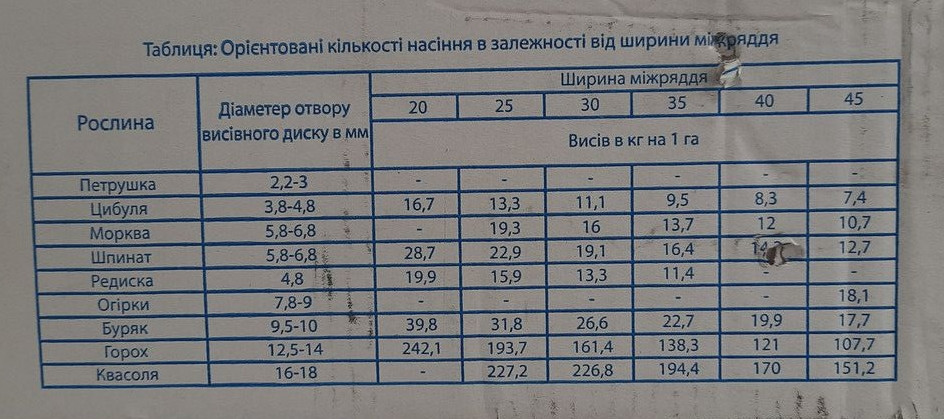 Сеялка ручная точного высева "Слобожанка" ("Вінницька") - фото 5 - id-p1114921577