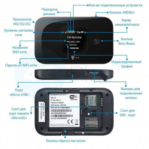 3G/4G WiFi роутер Huawei E5577, ціна 5000 грн — Prom.ua (ID#1762618525)