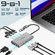 USB хаб 9-в-1 Promate PrimeHub-MST USB-C PD/2хHDMI/VGA/2xUSB3.2/2xUSB2.0/RJ45 Grey (primehub-mst.grey), фото 2