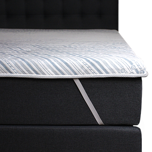 Матраци на дивани