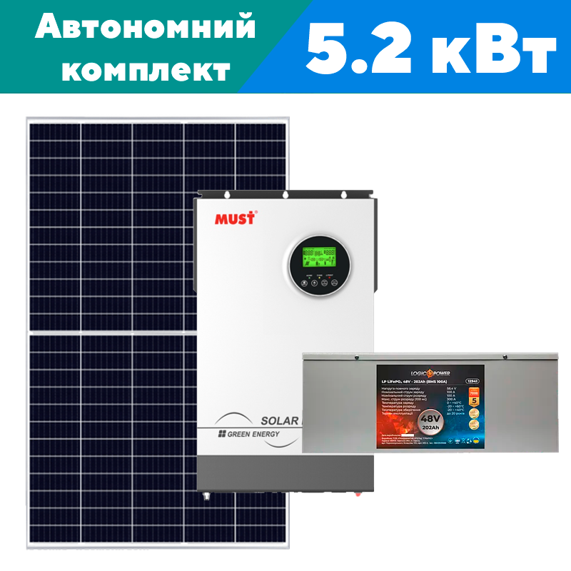 Сонячний комплект електростанції Medium на 5,2 кВт, фото 1