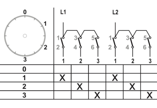 Кулачковый пакетный переключатель  схема 0-1-2-3, без блокировки, 1 полюс, производства компании OPAS (Турция) схема подключения