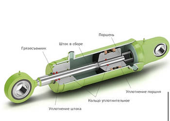 Штока гідроциліндрів і гідроциліндри МТЗ, ЮМЗ, Т-150, Т-40, КУН, ЕО, ЗІЛ, ГАЗ