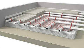 Тепла підлога