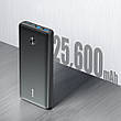 УМБ Power Bank (зовнішній акумулятор) ANKER 25600 мАг PowerCore III Elite 87 Вт Чорний (A1291H11), фото 8
