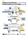 Програма обміну ламп розжарювання на світлодіодні лампи