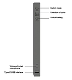 Музичний світильник RGB Білий 300mAh USB лампа Звукове управління, фото 5