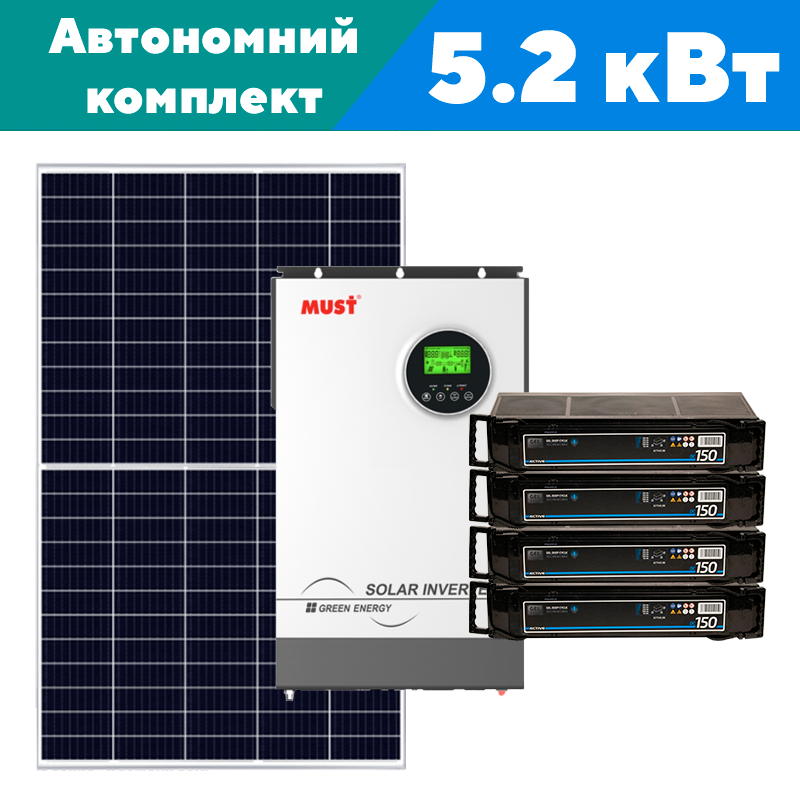 Сонячний комплект електростанції Medium на 5,2 кВт