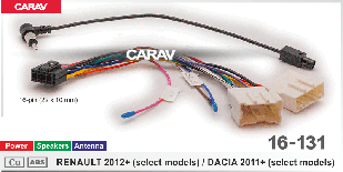 Комплект перехідників CARAV 16-131 Renault, Dacia