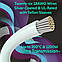 LINKUP PSU Cable 30 см Extension Kit Teflon Compatible with RTX3090, фото 3