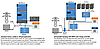 Гібридний інвертор Victron Energy MultiPlus-II 48/5000/70-50 (без MPPT), фото 2