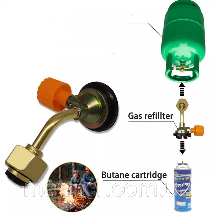 Металлический переходник для заправки цанговых газовых баллонов VIROK ...