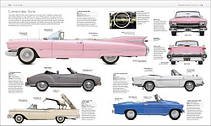 The Classic Car Book: The Definitive Visual History / Книга - історія класичних автомобілів, фото 6