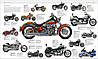 The Motorbike Book : The Definitive Visual History / Книга о мотоциклах, фото 5