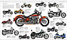 The Motorbike Book : The Definitive Visual History / Книга о мотоциклах, фото 9
