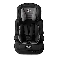 Дитяче автокрело Comfort Up Black 9-36 kg