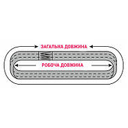 Строп текстильний кільцевий СТК 8т, 2000мм, фото 3