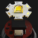 LED-кишеньковий Ліхтарик на акумуляторі Smiling Shark 617 з USB-зарядкою, фото 5