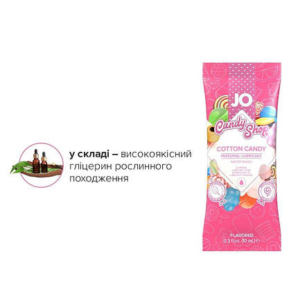 Prober System JO H2O - Cotton Candy (10 ml), фото 2