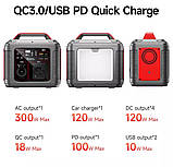 Портативна зарядна станція HOCO DB28 300W Iron Gray+Red yL., фото 4