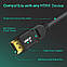LINKUP - HDMI 2.1 8K Cable Ultra HD 360°, фото 4