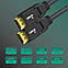 LINKUP - HDMI 2.1 8K Cable Ultra HD 360°, фото 6