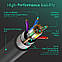 LINKUP - HDMI 2.1 8K Cable Ultra HD 360°, фото 3
