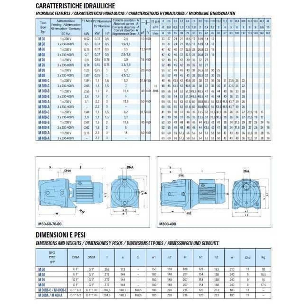 Насос центробежный M-70 0,55 кВт SAER (2,4 м3/ч, 52 м) - фото 2 - id-p1764357320