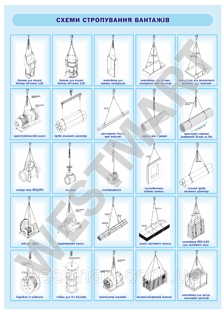 Інформаційний стенд "Схеми стропування вантажів 2"