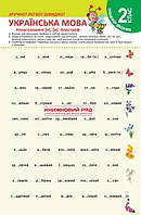 Укр мова 2 кл Ненаголошені (е), (и) Апостроф Тренажер школяра