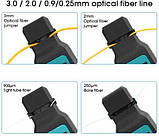 Ідентифікатор оптичного активного волокна ALT FI-4., фото 2