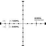 Прицел Leupold VX-3i 4.5-14X50, фото 6