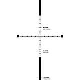 Прицел Leupold VX-3i 4.5-14X50, фото 7