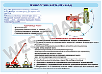 Информационный стенд "Технологическая карта"