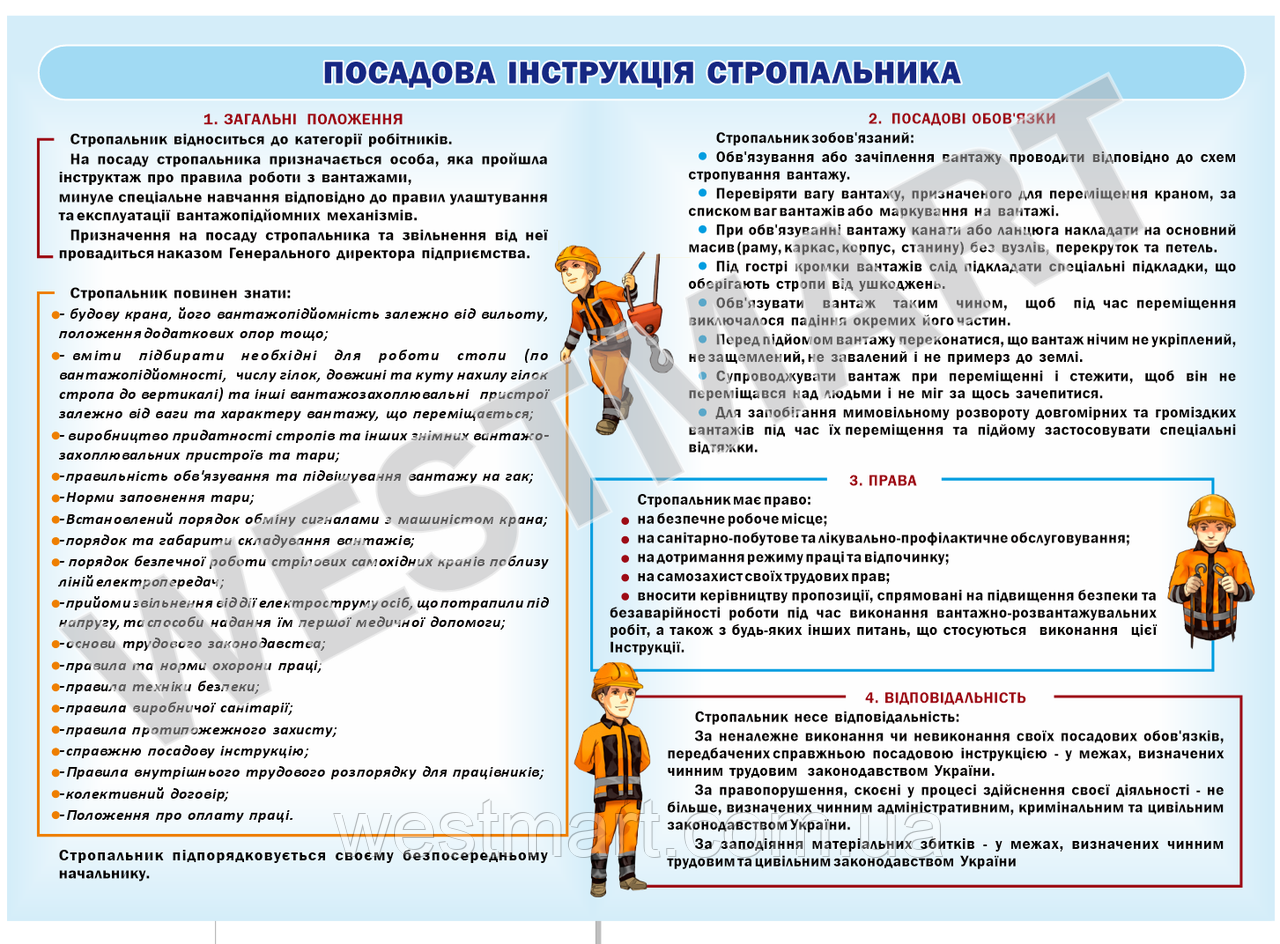 Інформаційний стенд "Посадова інструкція стропальника"