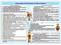 Информационный стенд "Должностная инструкция стропальщика"