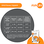 Комбікорм для бройлерів AVA UNI BS на старті, фото 5
