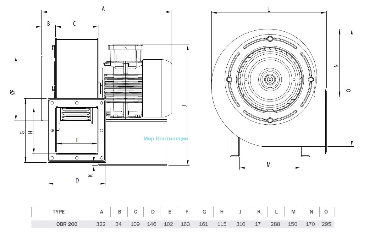 Центробежный вентилятор OBR 200 M-2K-SK пылевой - фото 2 - id-p513489306
