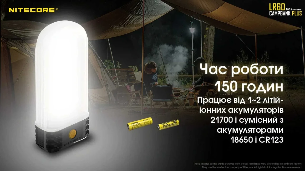 Nitecore LR60 3в1 - Кемпінговий ліхтар + Power Bank 10000mAh Фонарик