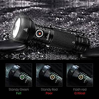 Ліхтар тактичний Sofirn IF22A 5000K, діод Luminus SFT40, 2100 Lumens