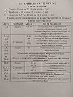 Ветеринарна аптечка для птиці №2