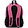 Рюкзак шкільний ортопедичний GoPack Education Hello panda GO21-113M-2, фото 3