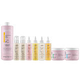 Набір косметики для волосся Sensus Illumyna Professional Reconstruction Rituals, фото 2