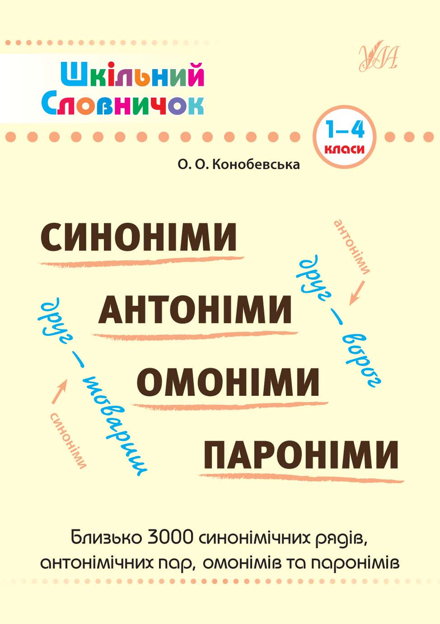 Словник Шкільний словничок Синоніми Антоніми Омоніми Пароніми 1-4 класи Конобевська О м/обкл вид УЛА укр мова, фото 1
