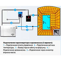 Парогенератор Coasts KSB-120 12 кВт 380В з виносним пультом KS-300A, фото 6