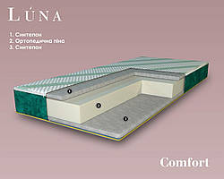 Дитячий ортопедичний матрац Comfort Luna™