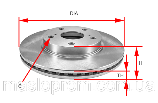 Підбір гальмівних дисків під ваш автомобіль, фото 1