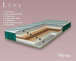Дитячий ортопедичний матрац MEMO LunaTM